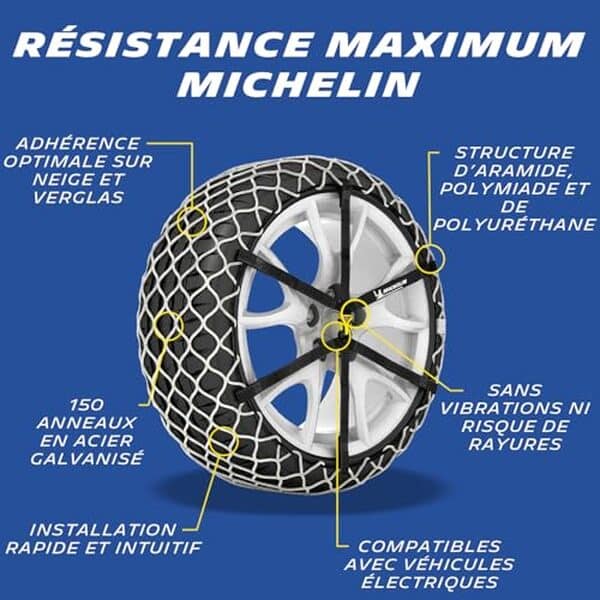 Découvrez notre test des chaînes à neige Michelin Easy Grip E7 : des performances impressionnantes et un montage rapide pour une conduite hivernale en toute sécurité