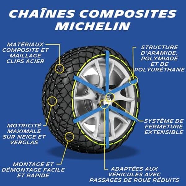 Découvrez notre test complet des chaînes à neige Michelin Easy Grip EVO 11 : installation rapide, efficacité et sécurité assurées sur routes enneigées.