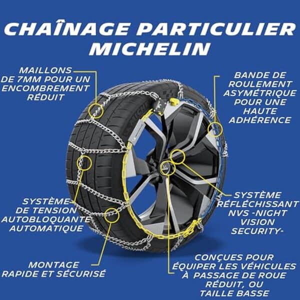 Découvrez notre test complet des chaînes à neige Michelin Extrem Grip 7 mm : performance, installation simple et sécurité maximale pour vos trajets hivernaux