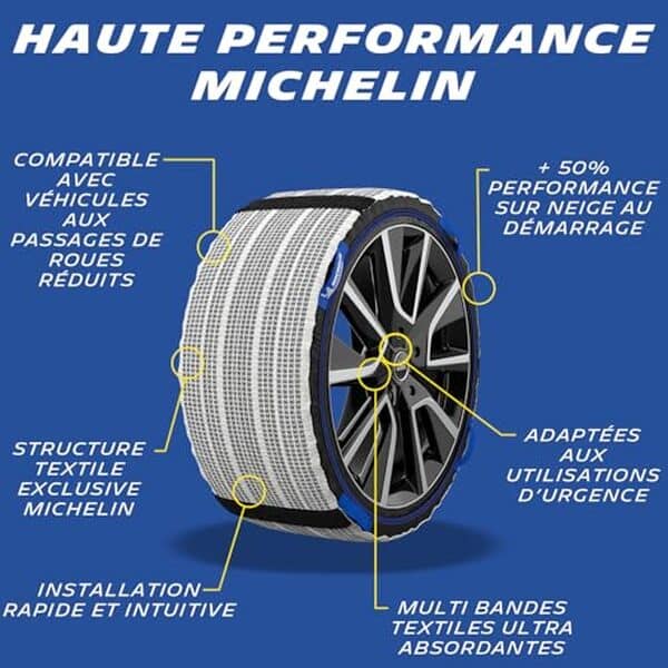 Découvrez notre évaluation complète des chaussettes à neige michelin sos grip evolution : performances, sécurité et confort sur les routes enneigées.